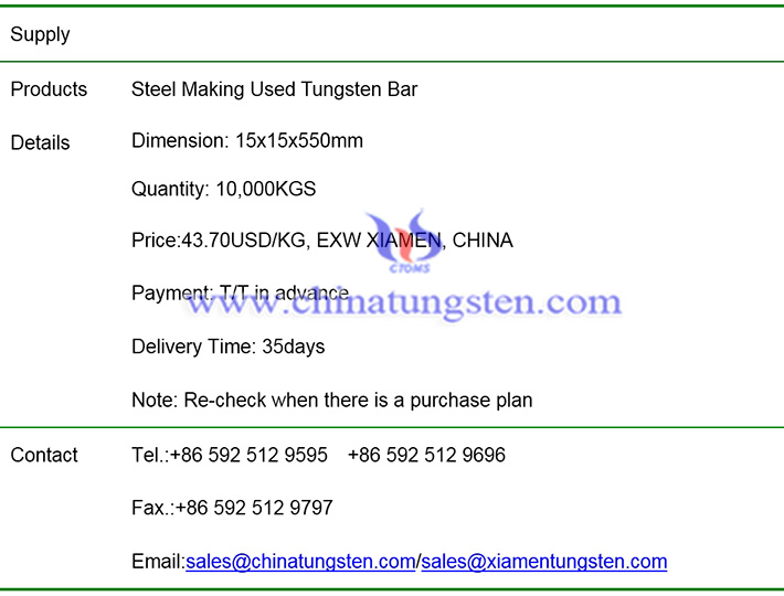 steel making used tungsten bar price image