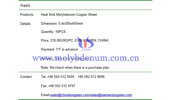 heat sink molybdenum copper sheet price picture