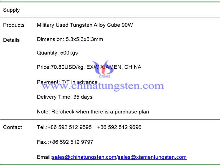 military used tungsten alloy cube price image