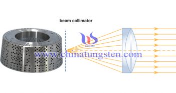 X-ray collimation image