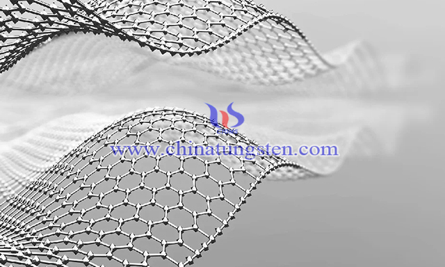 Graphene Products