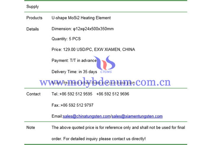 U-shape MoSi2 heating element price picture