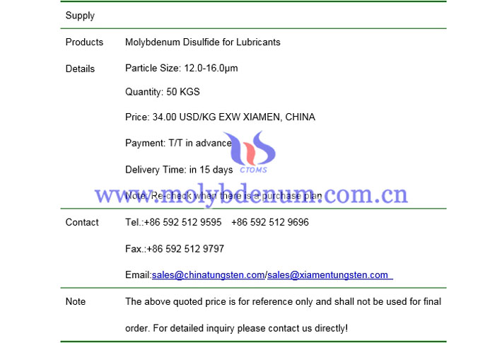 molybdenum disulfide price picture