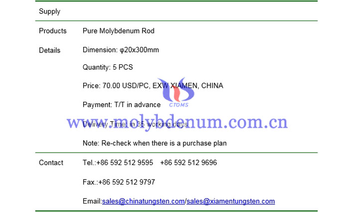 pure molybdenum rod price picture