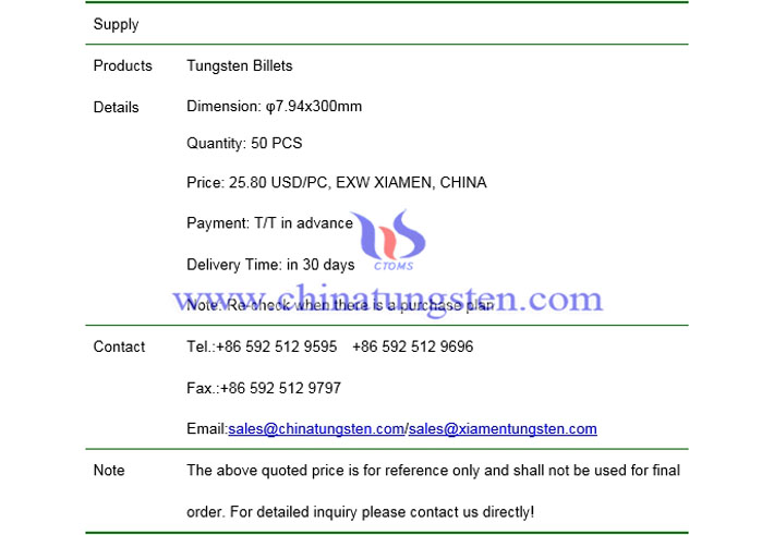 tungsten billets price picture