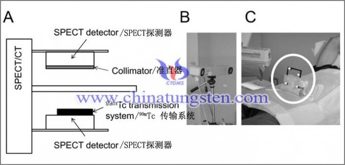 SPECT-CTスキャナーに適用されたタングステン合金コリメータ