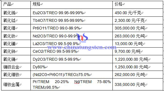 2016425ϡЈ(chng)r(ji)