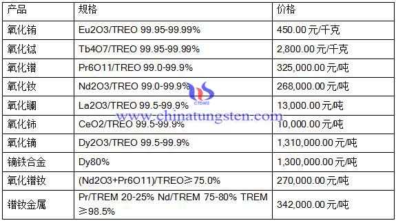 2016623ϡЈ(chng)r(ji)