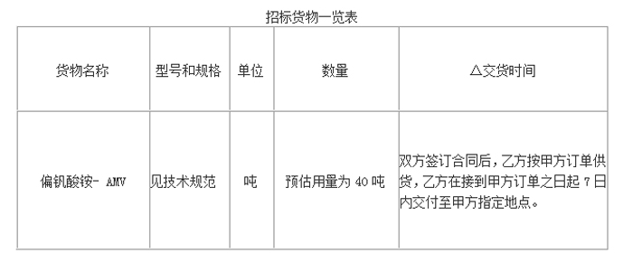 偏釩酸銨招標圖片