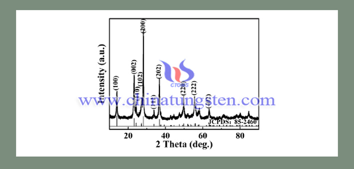 六方相三氧化鎢超薄納米片XRD譜圖片