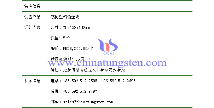 高比重鎢合金塊價(jià)格表圖片