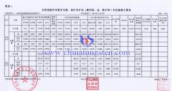 新安屯銅鉬礦采礦權(quán)評估儲(chǔ)量計(jì)算表