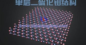 MoS2WS2納米層狀復(fù)合材料的制取圖片