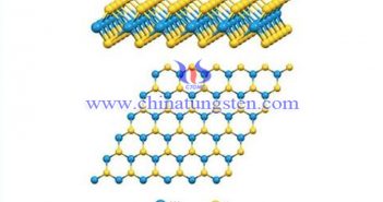 二硫化鎢薄膜的新生產(chǎn)方法圖片