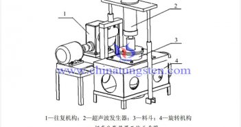 二硫化鎢分散穩(wěn)定性提高方法圖片