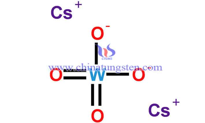 鎢酸銫淺析圖片