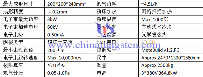 3D打印硬質(zhì)合金圖片