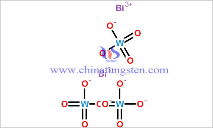 鎢酸鉍的制備方法圖片
