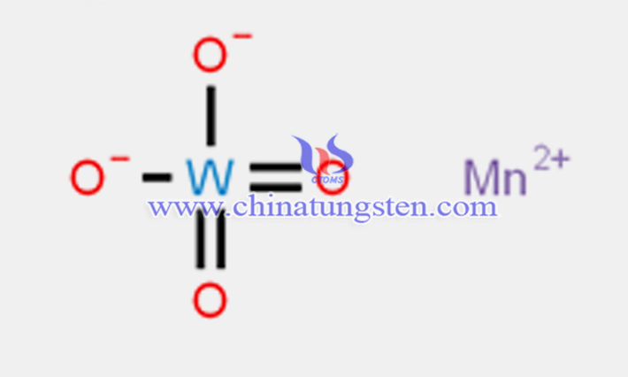 鎢酸錳圖片