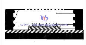 cn101452797a場發(fā)射電子源結(jié)構(gòu)示意圖