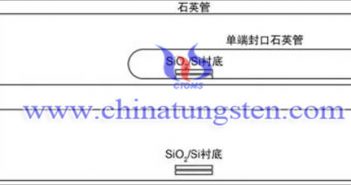 CN109267036B/WTe2納米線的生產(chǎn)過(guò)程圖片