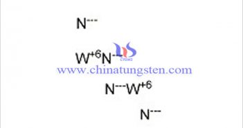 氮化鎢電子結(jié)構(gòu)圖