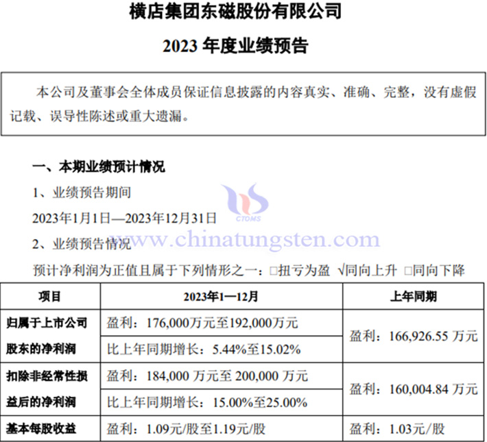 橫店?yáng)|磁2023年凈利預(yù)增公告