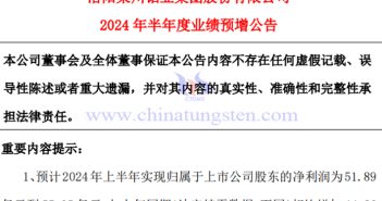 洛陽鉬業(yè)2024年上半年凈利潤預(yù)增716%