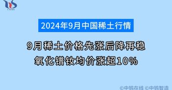 2024年9月稀土行情如何