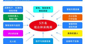 2025家電展