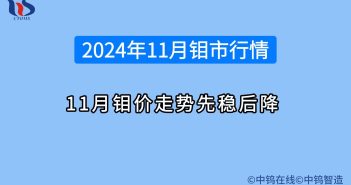 2024年11月鉬市行情如何